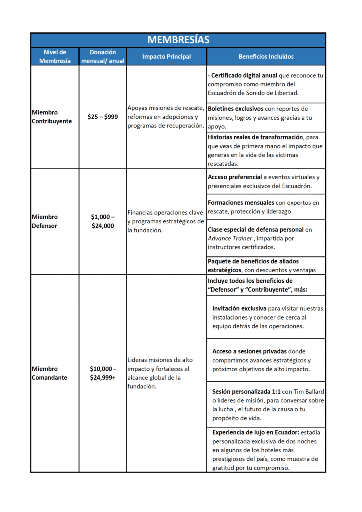 membresia final conv 1